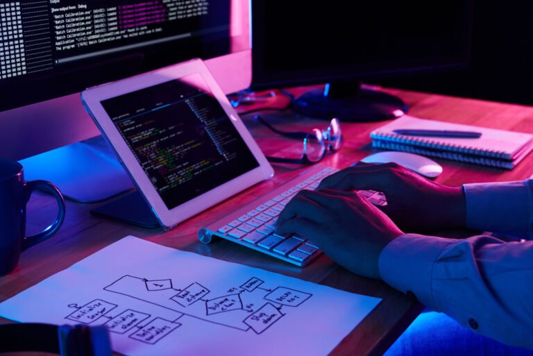custom website development in Australia