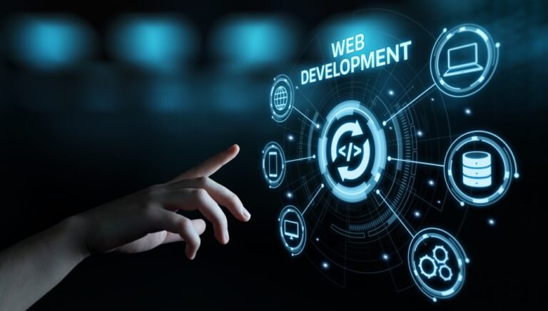 Corporate Websites in Dubai